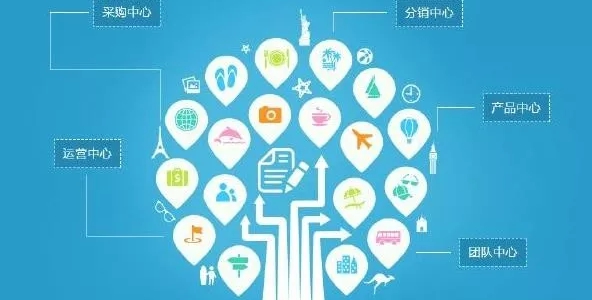 門票分銷系統(tǒng)簡介